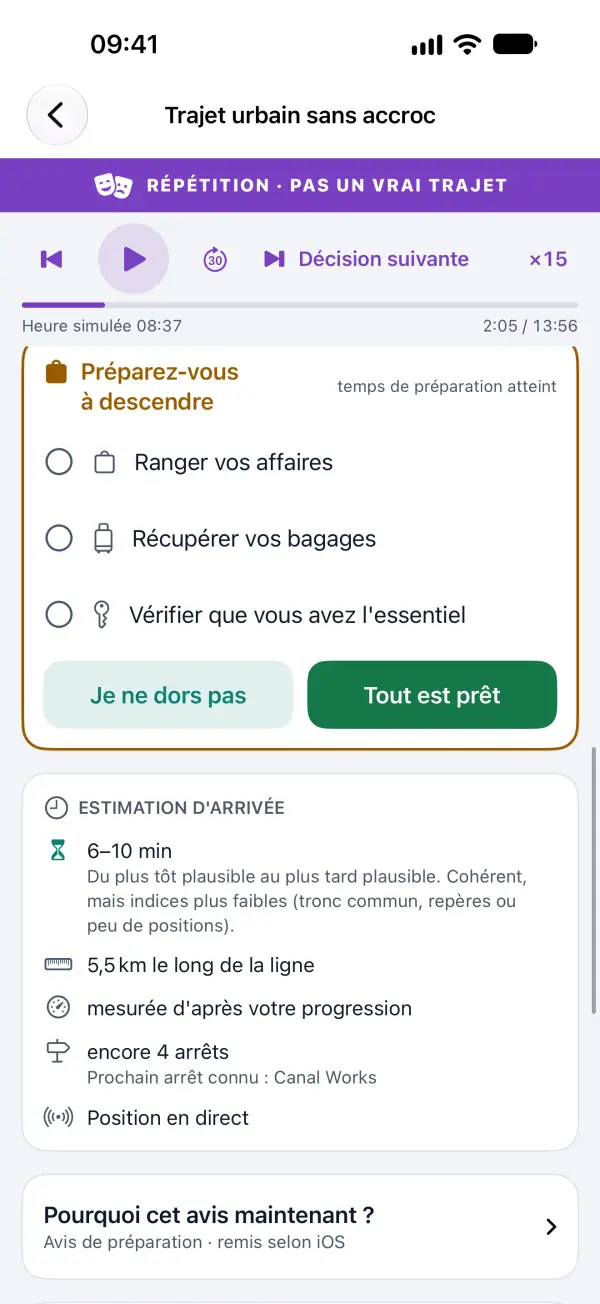 Assurance de sortie pendant une répétition : une liste d'étapes (ranger vos affaires, récupérer vos bagages, vérifier que vous avez l'essentiel) avec « Je ne dors pas » et « Tout est prêt », au-dessus d'une estimation d'arrivée dont l'incertitude est expliquée.