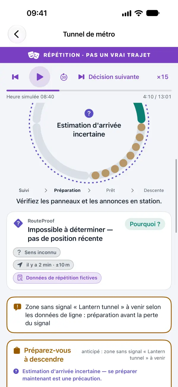 Répétition « Tunnel de métro » : estimation d'arrivée incertaine, RouteProof incapable de déterminer le sens faute de position récente, et une carte « Préparez-vous à descendre » affichée tôt, avant une zone sans signal connue.