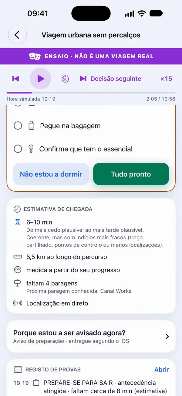O ARRILERT durante uma viagem de ensaio: o cartão «Prepare-se para sair» com os seus passos e «Tudo pronto», por cima da estimativa de chegada e da sua incerteza.